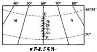 答问题。1.M地主要的地形区为_A. 东欧平原 B