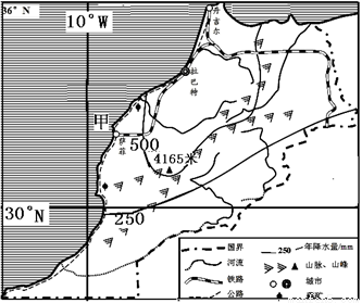 读摩洛哥局部地区示意图,完成下列问题。1.对