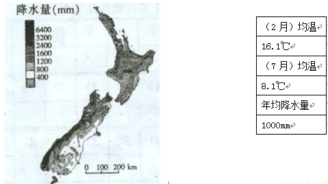 新西兰是太平洋西南部的一个岛屿国家。面积2