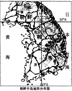 3中国海关统计资料整理材料二:韩国矿产资源较