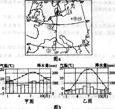 读世界局部地区图(图a)和瓦伦西亚、华沙两城