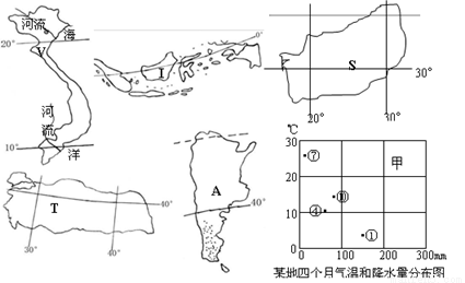 析材料,回答下列问题.20世纪90年代码来花卉消