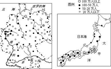 读德国和日本不同等级城市分布图,完成下列要