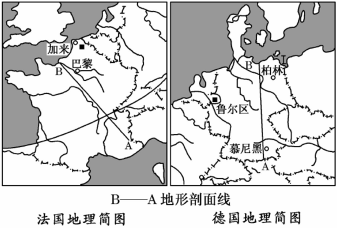 gdp分区_中国gdp增长图(3)