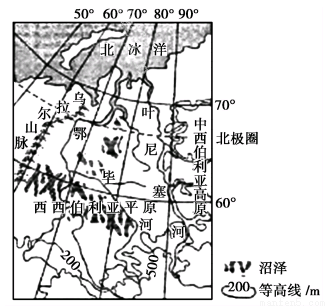 从社会经济条件上来说,下列哪项不属于东北地