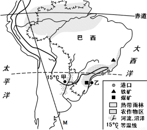 南美洲人口最多的国家(2)