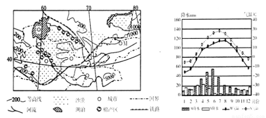 图中甲、乙分别是美国、巴西两国局部地图,读