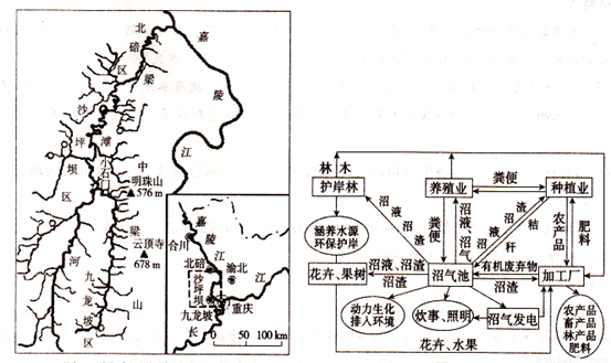 耕地机_浙江人均耕地