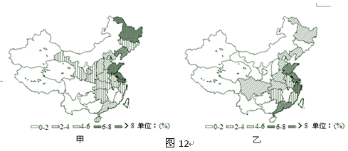 点击图片查看详情 中国农业人口问题_2015年,中国的农业就业人数占总就业的比重为25 高中地理试(3)