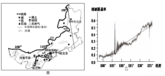 如图为珠江三角洲汽车产业群分布图。继日本三