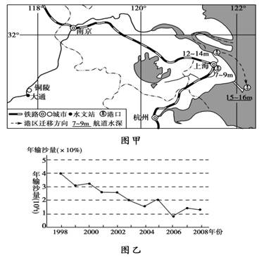 2020经济_2020年经济衰退不太可能到来(2)