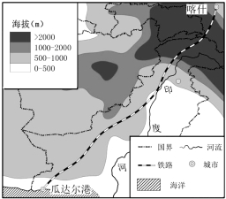 列小题。1.修建中巴铁路难度比较大的原因是沿