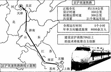 材料三 京沪高速铁路示意图.