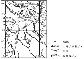 图是某地农业用地地租示意图,读图回答49~50