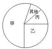 图为区位因素构成示意图。读图完成问题。1.若