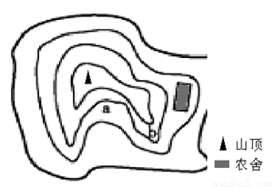 须达1500毫米以上。西印度群岛国家牙买加的