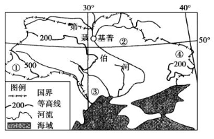 东西人口分界线_读人口地理分界线图.回答问题 1 图中的人口地理界线把我国人