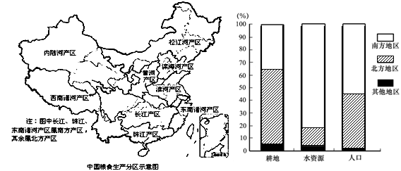 占有善良的情人_人均占有粮食如何计算(2)