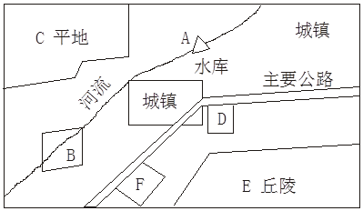 重庆主城区人口_寿光城区人口