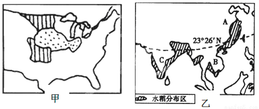 美国中央大平原发展商品谷物农业的优势区位条