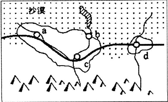 下图为美国和中国东北地区农业分布示意图。