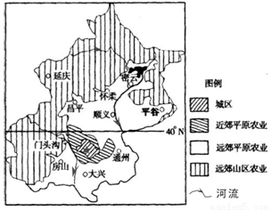 美国耕地面积_农村人均耕地面积