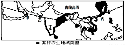 下图示意南半球某区域农事安排。该区域农场内