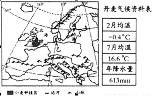 农场是指以家庭成员为主要劳动力,从事农业规