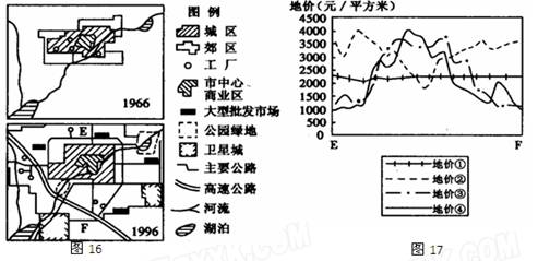 关于俄罗斯工业的叙述,不正确的是A俄罗斯的工