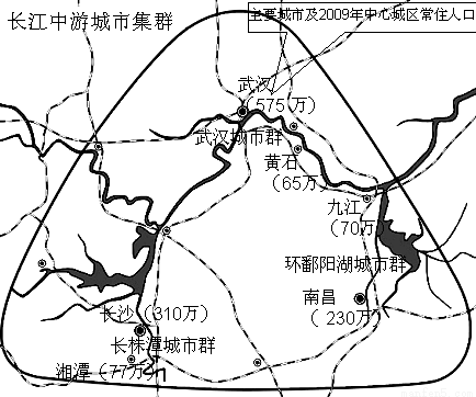 下图是某企业厂址与原料和产品运费的关系,等