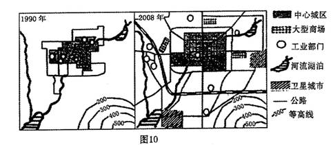 2000年到2008年长江三角洲某地工业企业能源