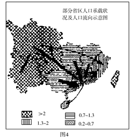 中国大陆人口密度_2014年末中国大陆人口超13.6亿 男性比女性多3376万(2)