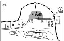 德国鲁尔工业区有些钢铁公司与荷兰联营,将高
