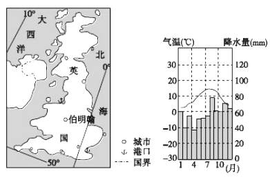 海南省人口出生率_人口现代型出生率