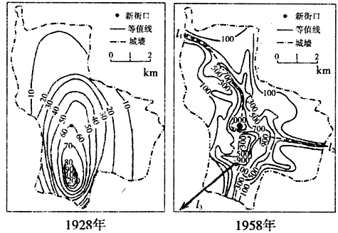 高科技信息产业在研发后期,产品的生命周期可