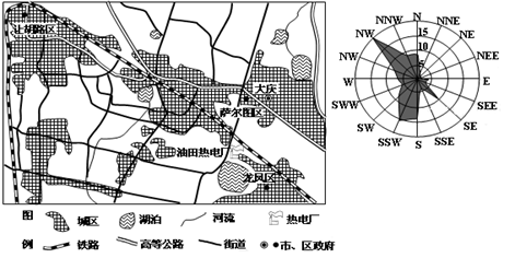 中国城市人口_2011年中国城市人口