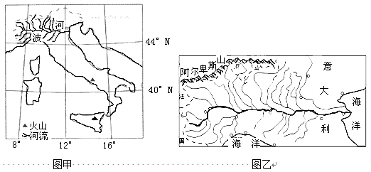 读材料,完成下列问题。第三届中国国际煤利用