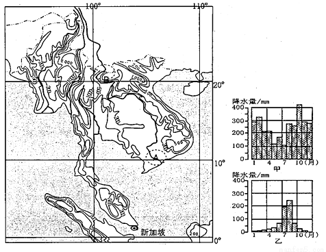 读东南亚部分地区地形图及新加坡国家气候图，完成下列问题。(26分)