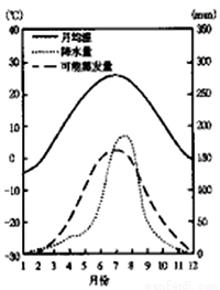 水资源利用率是指流域或区域用水量占水资源可