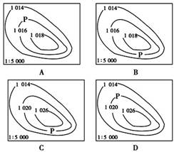 图中各箭头及其代表符号①②③④⑤表示太阳、