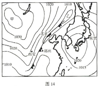 读某区域海平面等压线分布状况模拟示意图,回