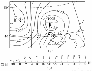 下图为我国某日海平面气压(hPa)分布示意图(局