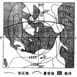 读某地区1000百帕等压面上的等高线、等温线