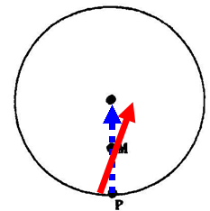 图,回答题。【小题1】若图示为北半球一气压中
