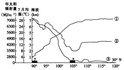 下图为2012年2月1日日本气象协会发布的樱开