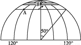 表示风向。读图,回答下列问题:1.B点所在气压带