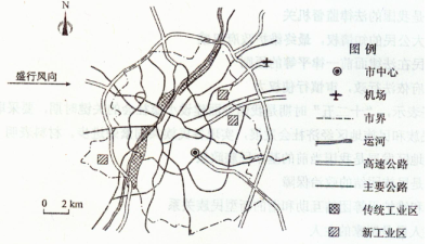 功能在于_A.为各类用户提供精密的三维坐标B