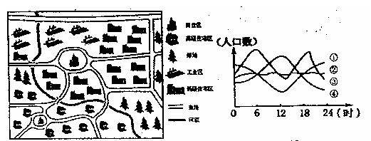 下图为2012年2月1日日本气象协会发布的樱开