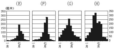 国足2-1卡塔尔_卡塔尔外籍人口