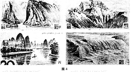 列问题。材料一 斯堪的纳维亚半岛位于欧洲西
